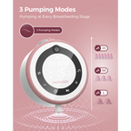 Momcozy Breast Pump Pro - Red