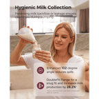Momcozy Breast Pump Pro - Red