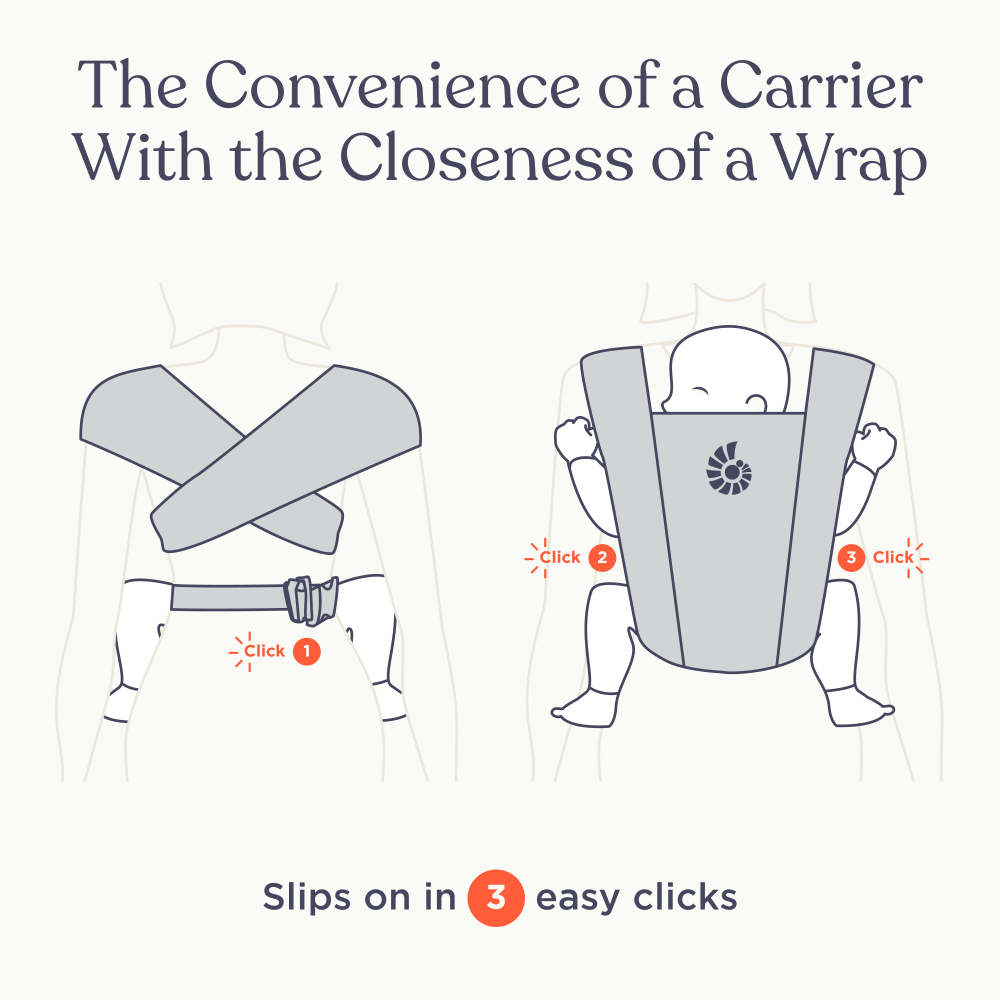 Ergobaby Embrace Newborn Baby Carrier, Soft, Cosy & Lightweight Newborn Ready Carrier, Ergonomic “M” Position, Padded Head & Neck Support, Adjustable Waistbelt & Cross Straps, 2 Carry Positions, Easy to Use, 3-11 Kgs, 0-12 Months, Blush Pink