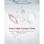 Momcozy Breast Pump Pro - Red