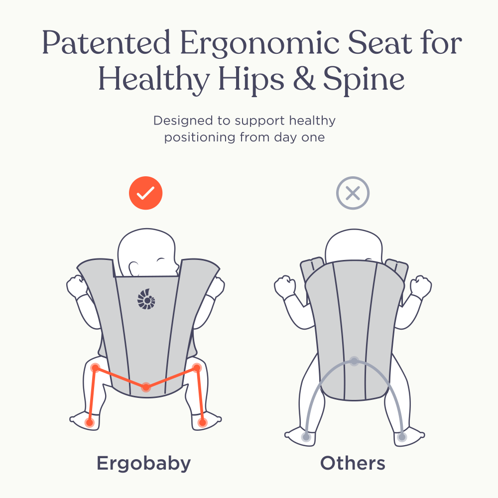 Ergobaby Embrace Newborn Baby Carrier, Soft, Cosy & Lightweight Newborn Ready Carrier, Ergonomic “M” Position, Padded Head & Neck Support, Adjustable Waistbelt & Cross Straps, 2 Carry Positions, Easy to Use, 3-11 Kgs, 0-12 Months