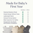 Ergobaby Embrace Newborn Baby Carrier, Soft, Cosy & Lightweight Newborn Ready Carrier, Ergonomic “M” Position, Padded Head & Neck Support, Adjustable Waistbelt & Cross Straps, 2 Carry Positions, Easy to Use, 3-11 Kgs, 0-12 Months