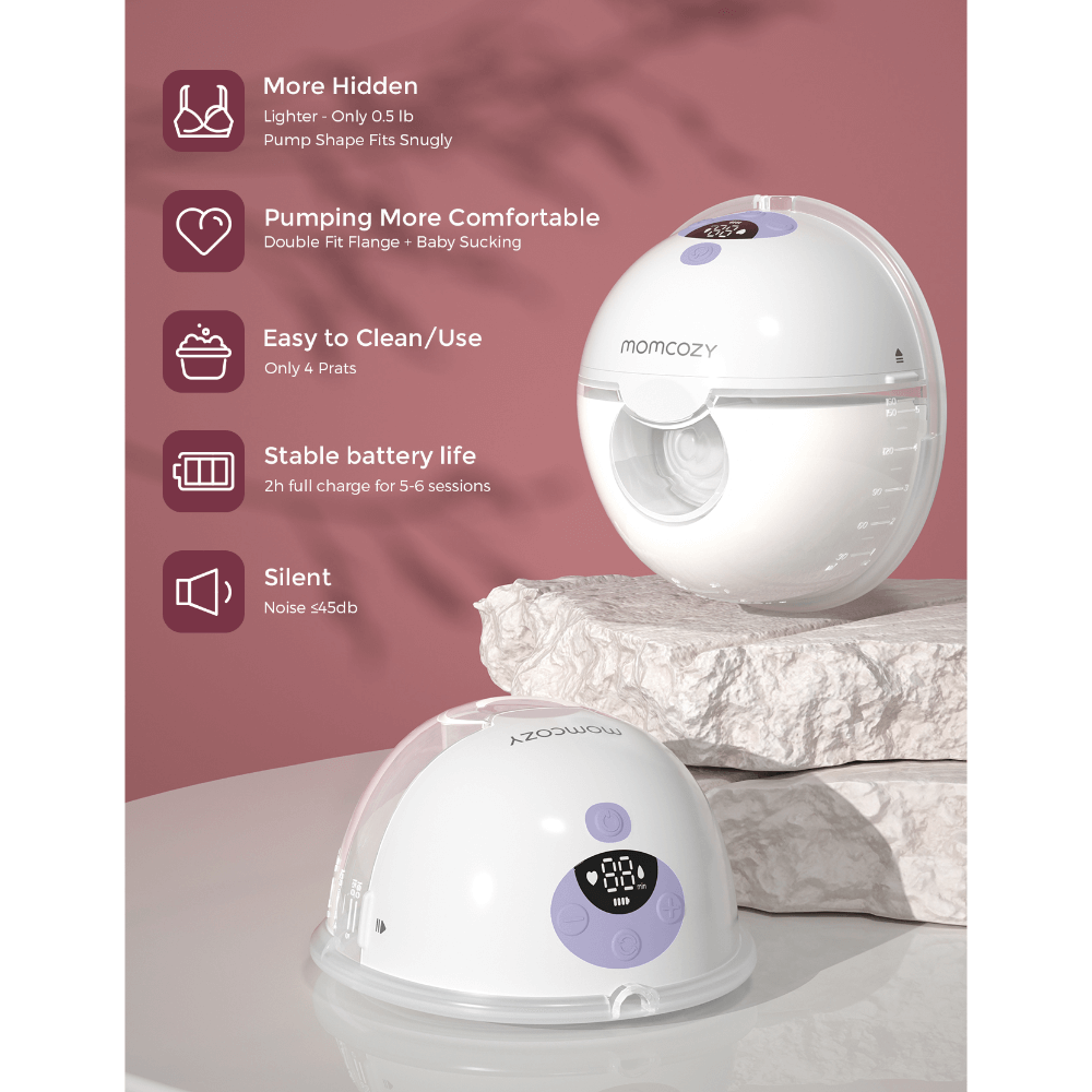 Momcozy Breast Pump M5 Double