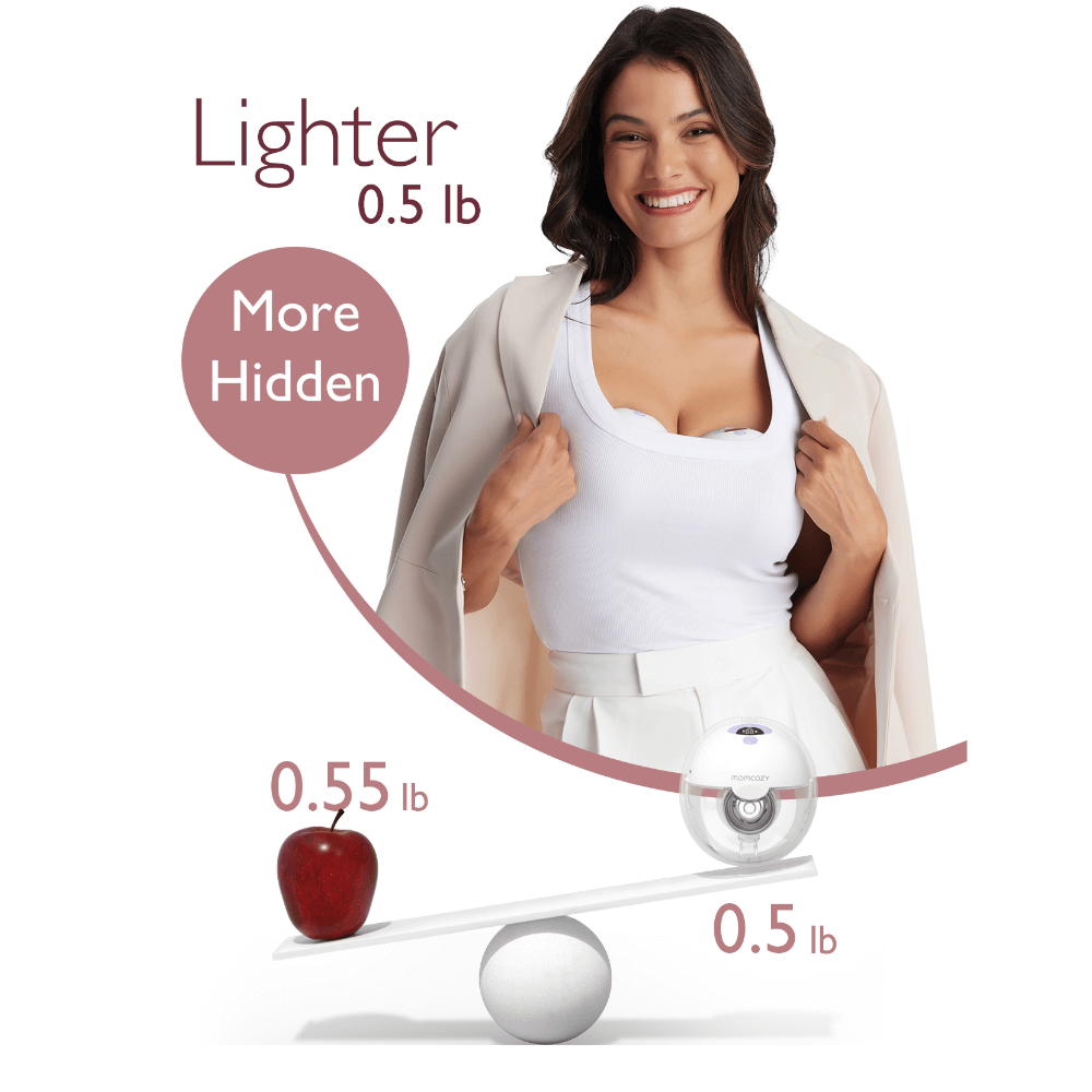 Momcozy Breast Pump M5 Double