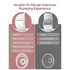 Momcozy Breast Pump M5 Double