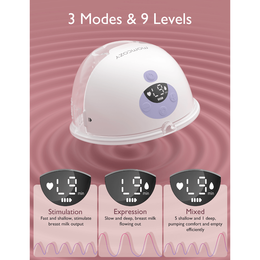 Momcozy Breast Pump M5 Double