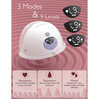 Momcozy Breast Pump M5 Double