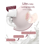 Momcozy Breast Pump M5 Double