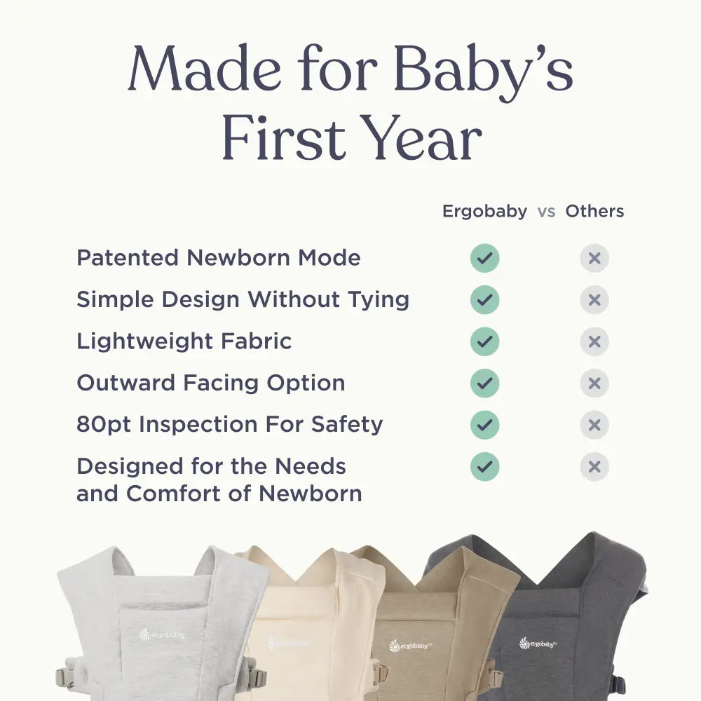 Ergobaby Embrace Newborn Baby Carrier, Soft, Cosy & Lightweight Newborn Ready Carrier, Ergonomic “M” Position, Padded Head & Neck Support, Adjustable Waistbelt & Cross Straps, 2 Carry Positions, Easy to Use, 3-11 Kgs, 0-12 Months, Blue
