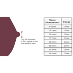 Momcozy Breastfeeding Access Flange Insert for S9 Pro/S12 Pro - Transparent