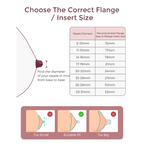 Momcozy Breastfeeding Access Flange Insert For M6 - Transparent