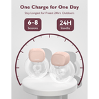 Momcozy Breast Pump S9 - Double