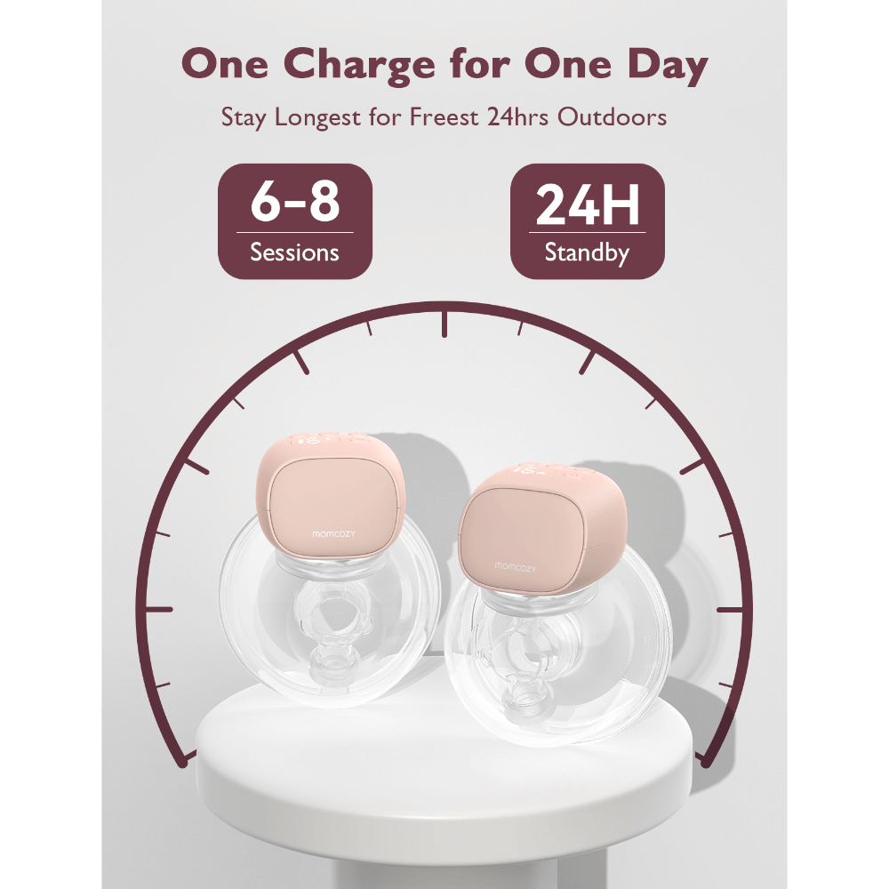 Momcozy Breast Pump S9 - Double