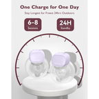 Momcozy Breast Pump S9 - Double
