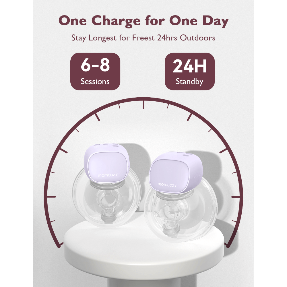 Momcozy Breast Pump S9 - Double