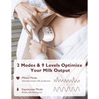 Momcozy Breast Pump S9 - Double