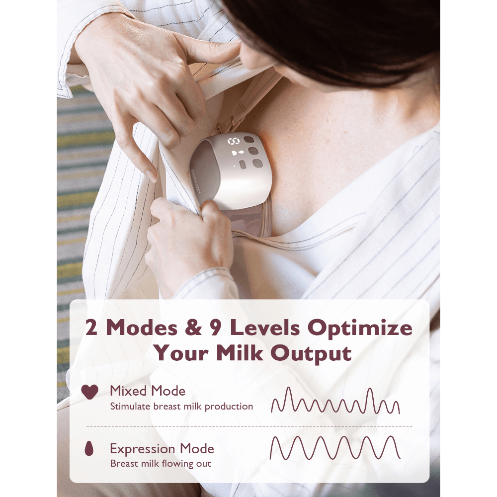 Momcozy Breast Pump S9 - Double