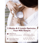 Momcozy Breast Pump S9 - Double