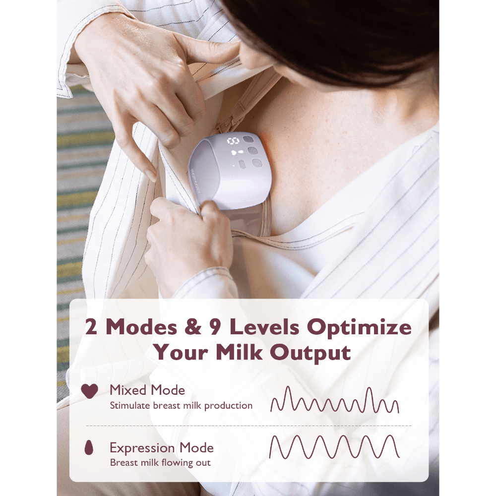Momcozy Breast Pump S9 - Double
