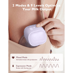 Momcozy Breast Pump S9 - Double