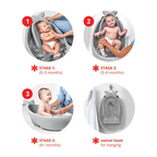 Skip Hop Moby Smart Sling Non Slip 3 Stage Bath Tub