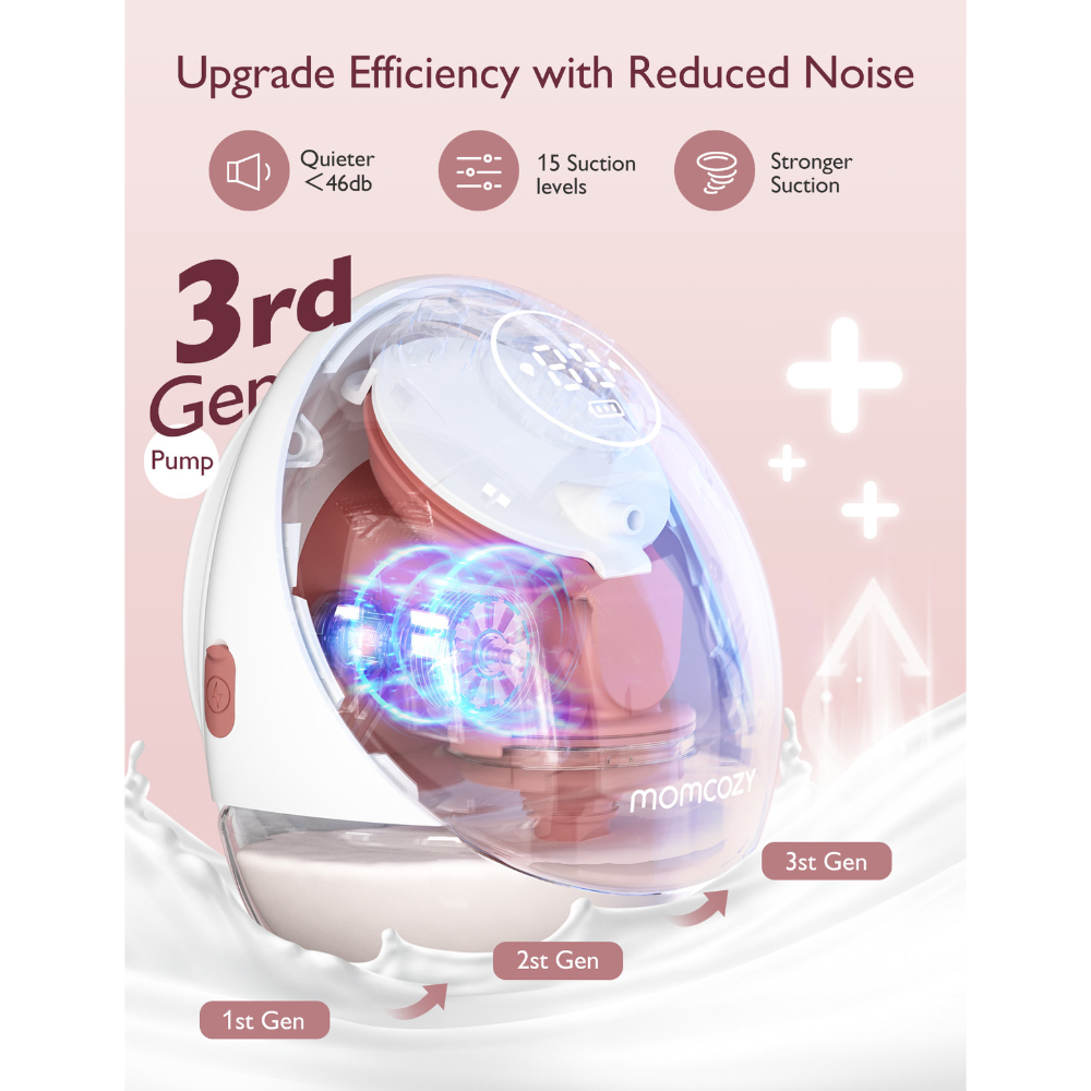Momcozy Breast Pump M9 - Single