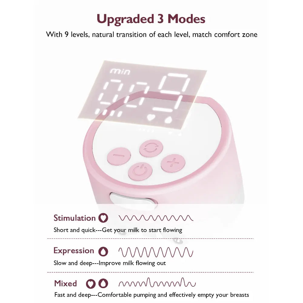 Momcozy Breast Pump S12 Pro
