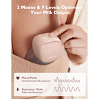 Momcozy Breast Pump S9 - Double