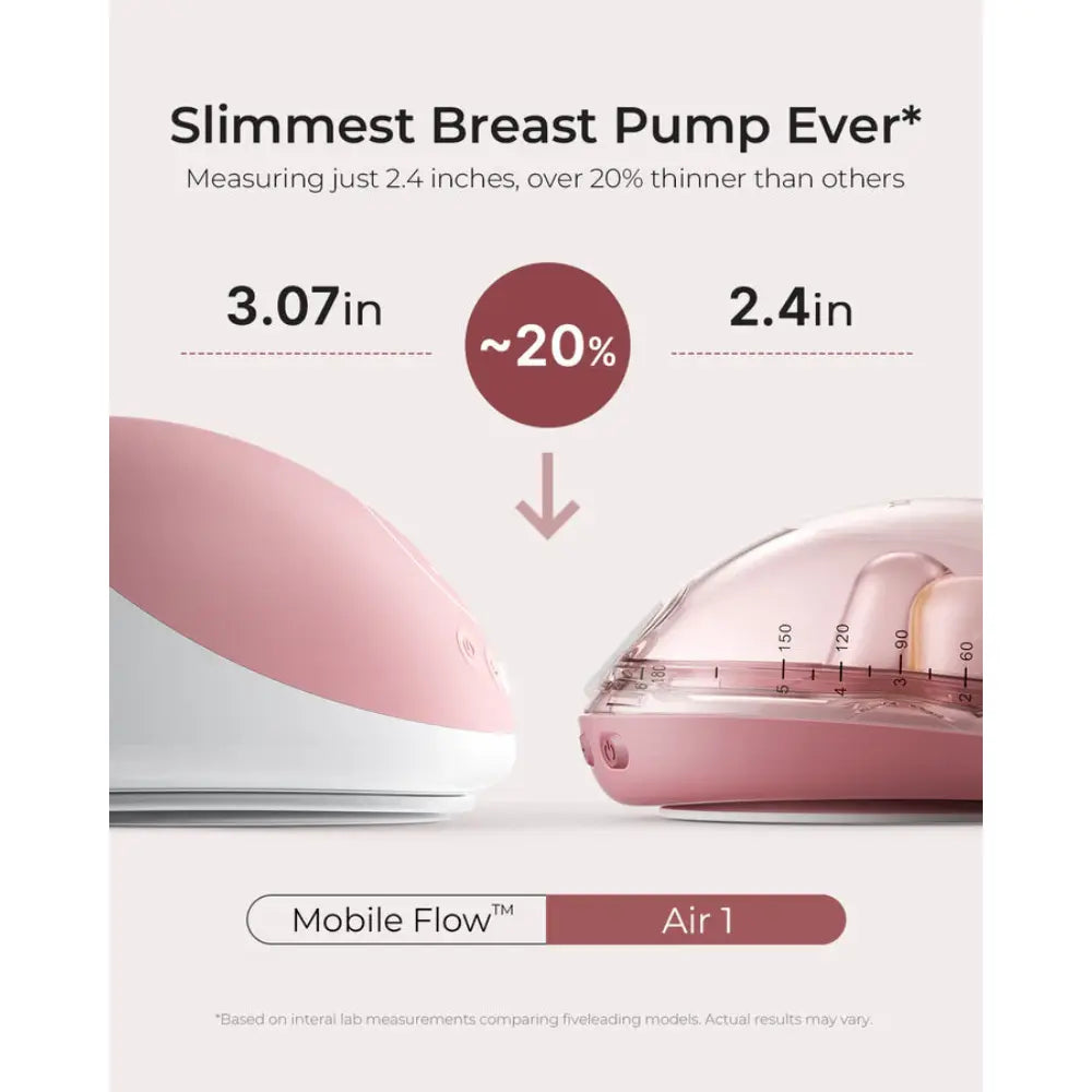 Momcozy Breast Pump-Air 1 Double-Red