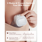 Momcozy Breast Pump S9 - Double