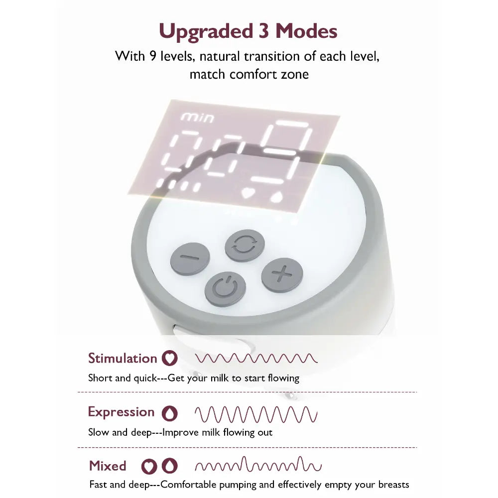 Momcozy Breast Pump S12 Pro