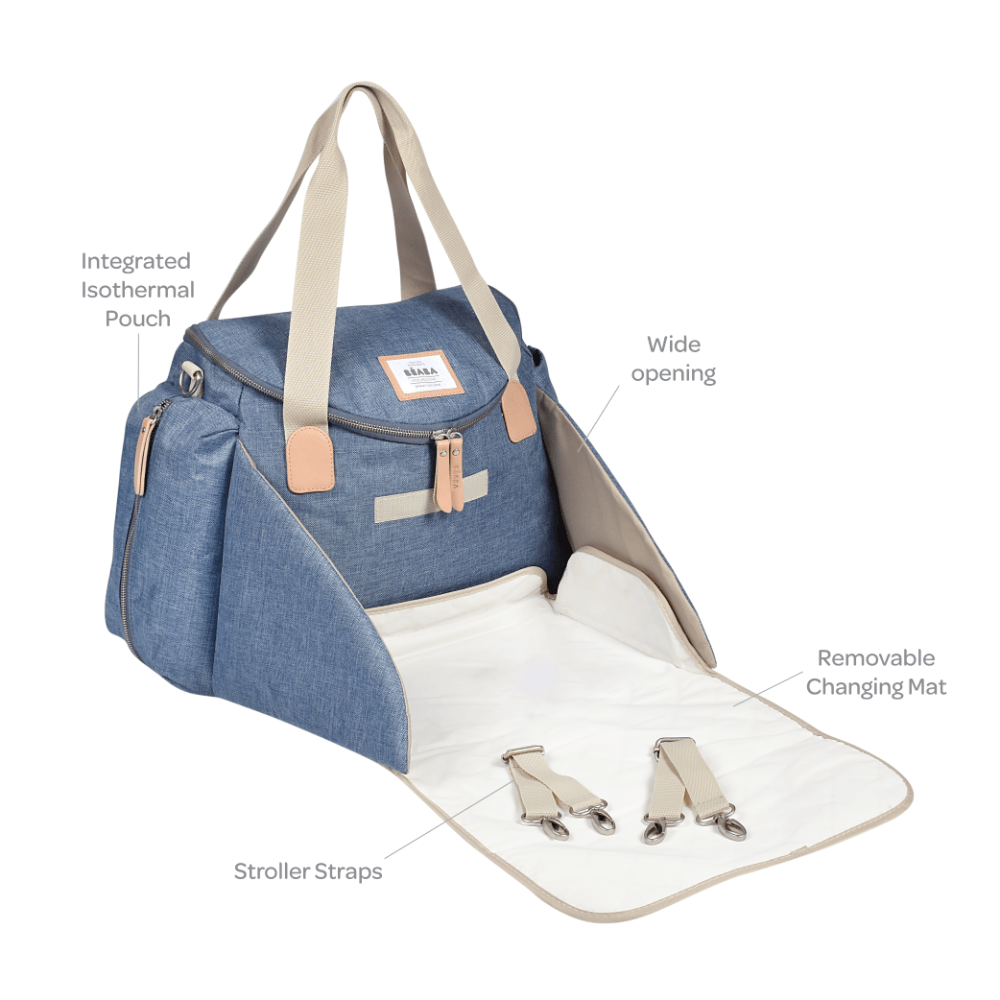 Beaba Sydney Baby Diaper Bag – Multifunctional Travel baby Bag with Large Capacity, Multi-Pocket Organizer with Changing Pad, Insulated Bottle Pouch & Stroller Clips – Ideal for Moms & Dads On the Go