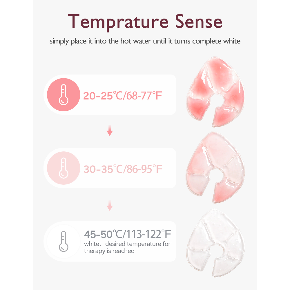 Momcozy Maternity Reusable Breast Therapy Packs