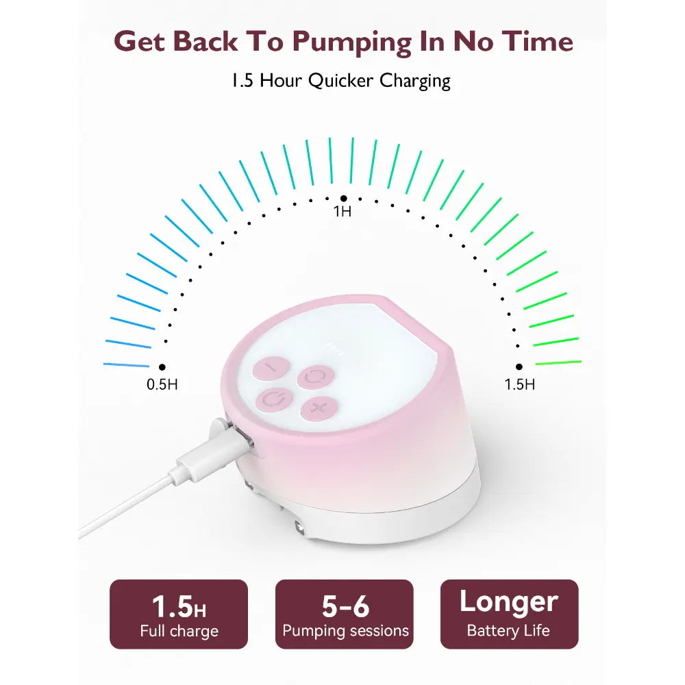 Momcozy Breast Pump S12 Pro
