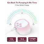 Momcozy Breast Pump S12 Pro