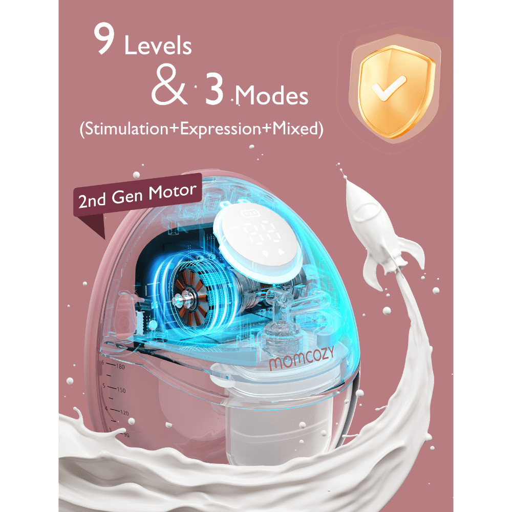 Momcozy Breast Pump M6 - Single