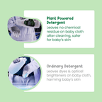 Mother Sparsh Pack of 2 Laundry Liquid Detergent (Plant Powered)