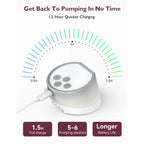 Momcozy Breast Pump S12 Pro