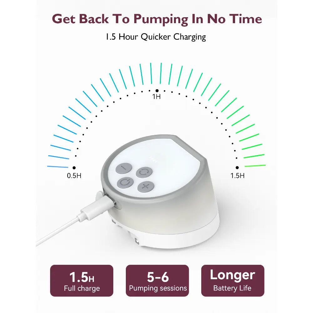 Momcozy Breast Pump S12 Pro