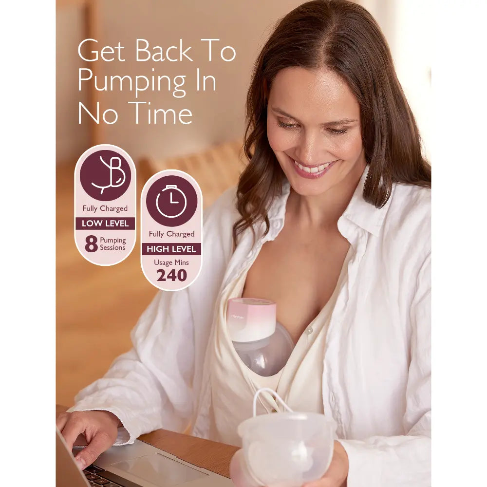 Momcozy Breast Pump S12 Pro