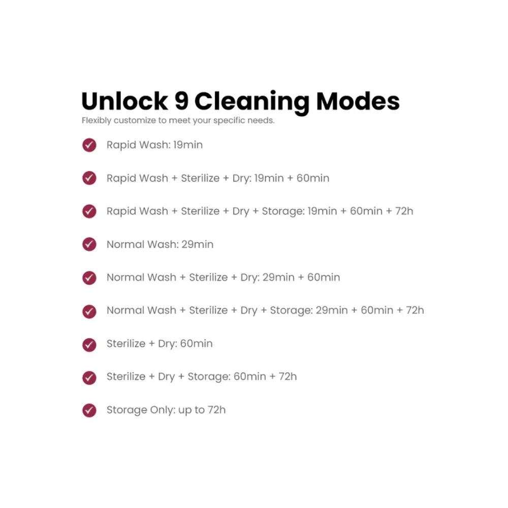 Momcozy KleanPal Pro Baby Bottle Washer and Sterilizer-Fast Steam Cleaning & One-Touch Operation-9 Cleaning Mode