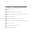 Momcozy KleanPal Pro Baby Bottle Washer and Sterilizer-Fast Steam Cleaning & One-Touch Operation-9 Cleaning Mode