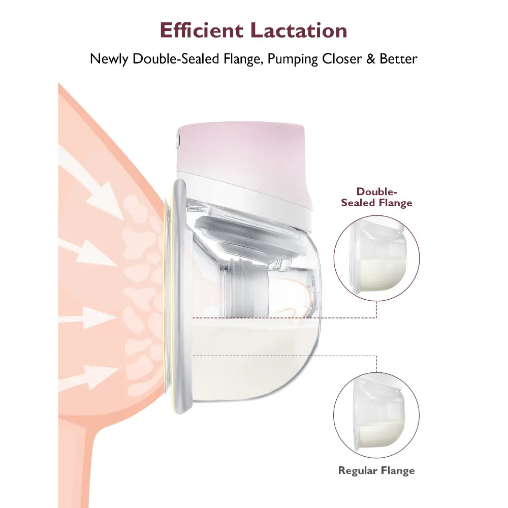 Momcozy Breast Pump S12 Pro