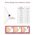 Momcozy Breastfeeding Access Flange Insert For M5 - Transparent