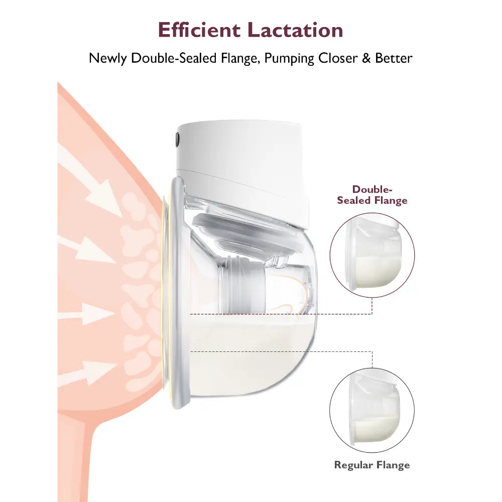 Momcozy Breast Pump S12 Pro