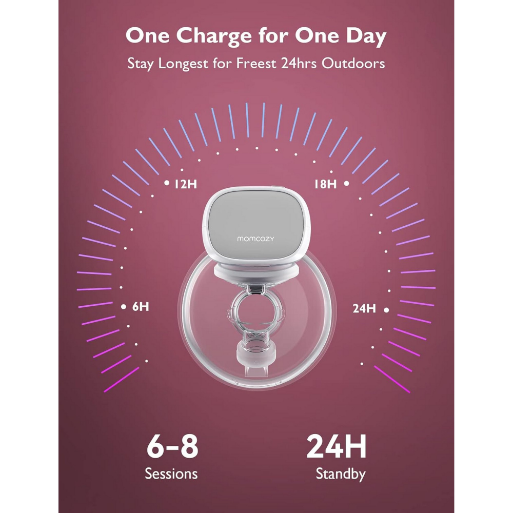 Momcozy Breast Pump S9 Pro