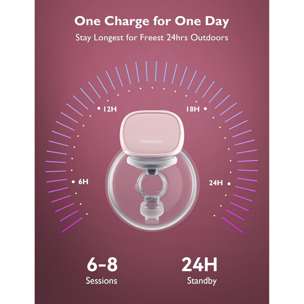Momcozy Breast Pump S9 Pro