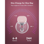 Momcozy Breast Pump S9 Pro