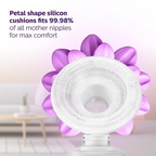 Philips Avent Electric Breast Pump