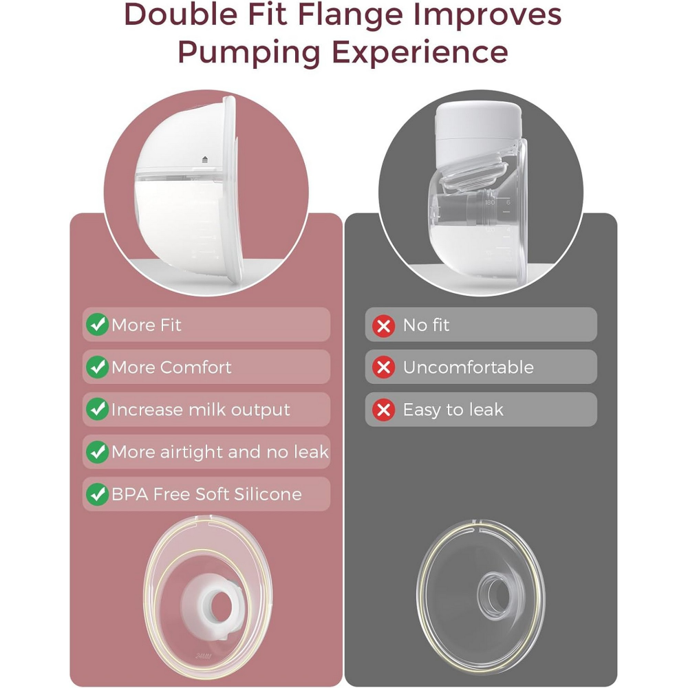 Momcozy Breast Pump M5 Double